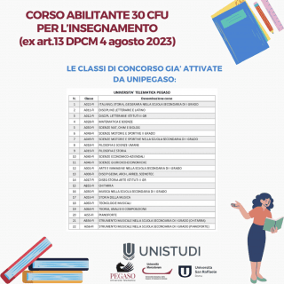 Abilitazione scuola secondaria 30 CFU - per abilitati - 2