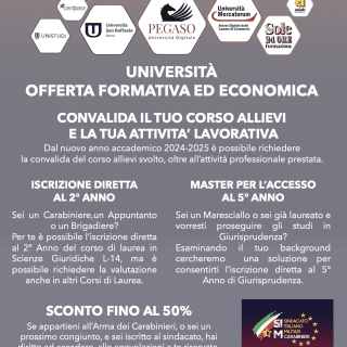 Promo Sindacato Italiano Militari - SIM Carabinieri